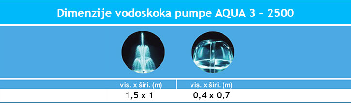 dimenzije-vodoskoka-aqua3-2500