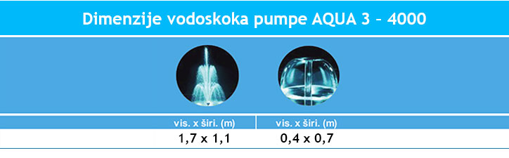 dimenzije-vodoskoka-aqua3-4000