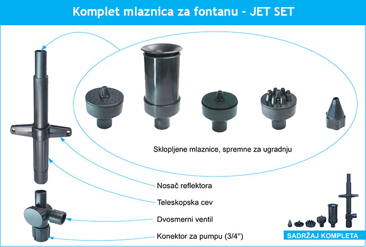 komplet-mlaznica-za-fontanu-jet-set